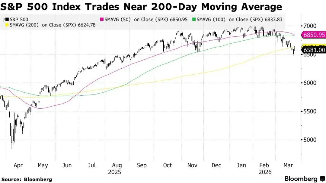 市场等一个“假消息”落地