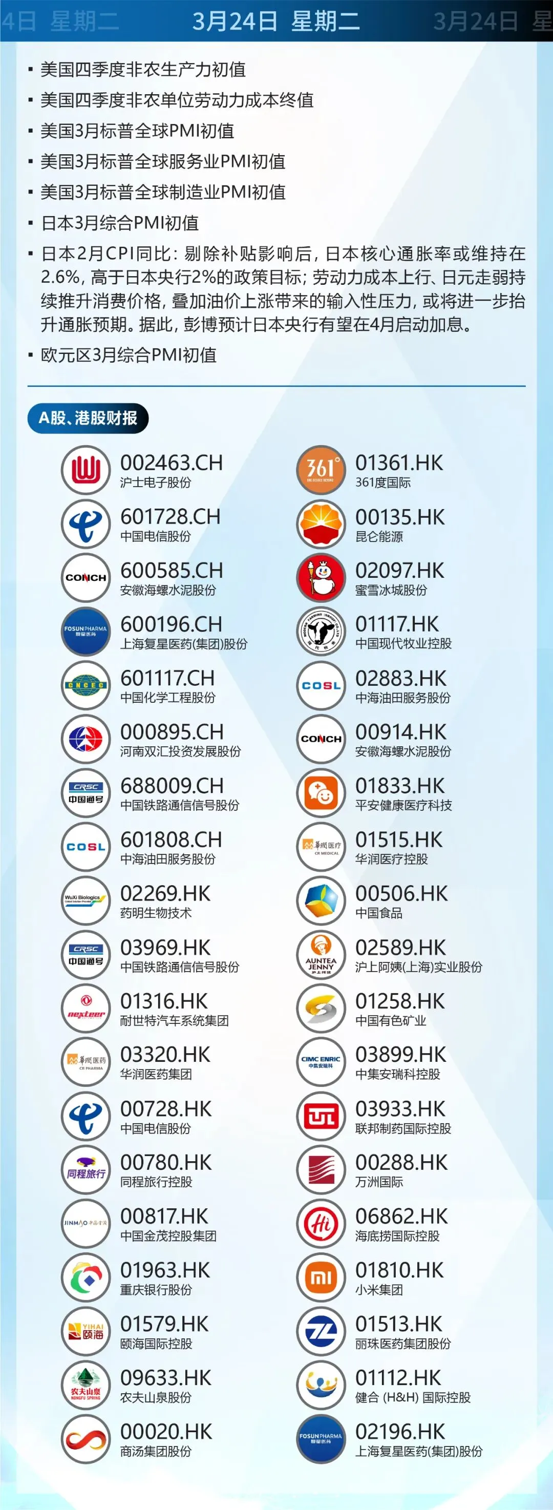 本周市场资讯前瞻 (3月23~27日)