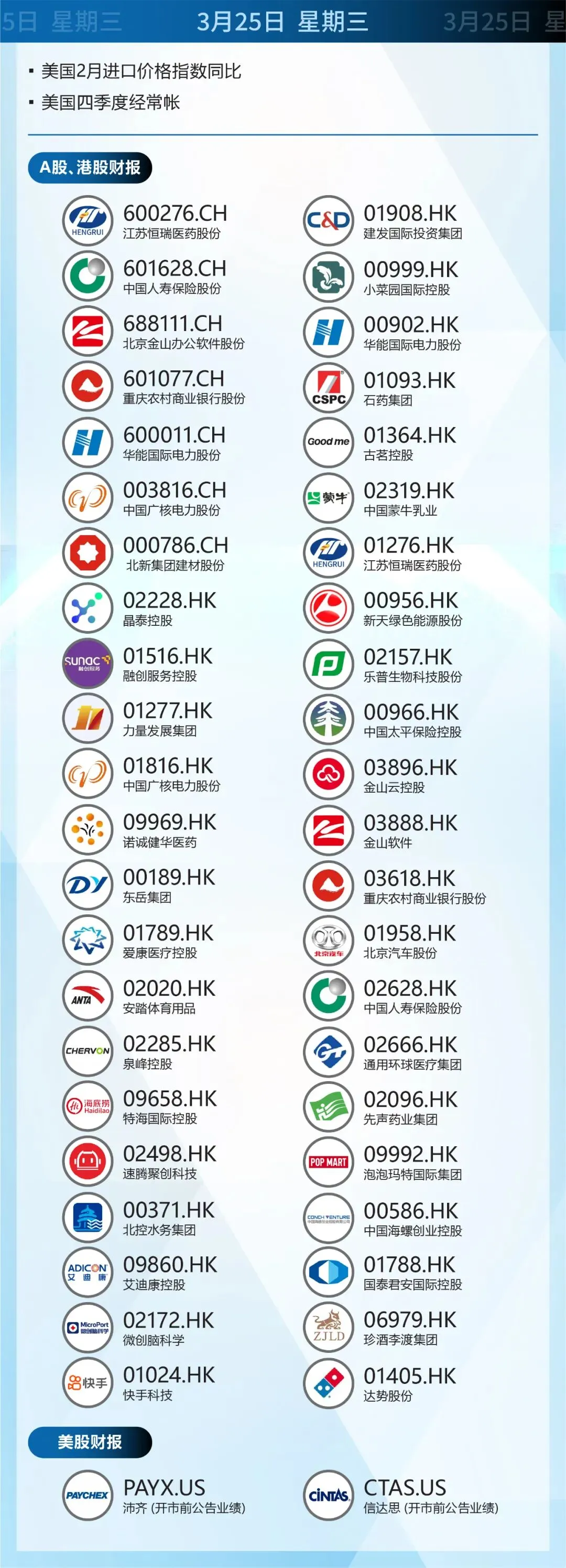 本周市场资讯前瞻 (3月23~27日)