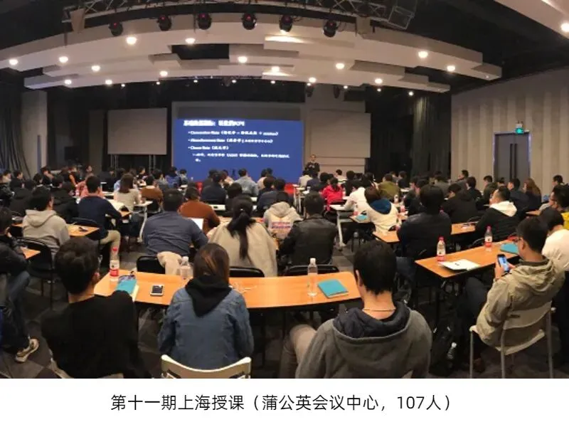 今天的数字营销:广告、投流、内容、数据、技术的协同创新及实战——2026年6月底上海