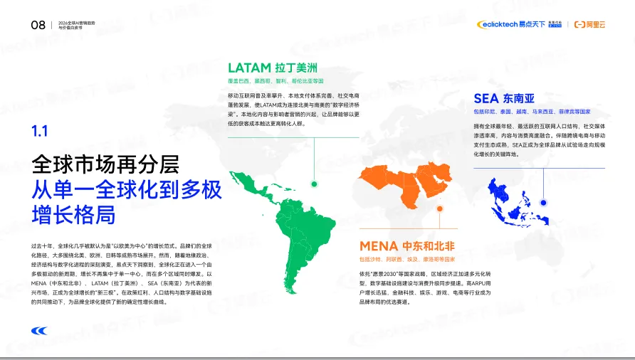 易点天下&阿里云_2026全球AI营销趋势与价值白皮书-43页(附下载)