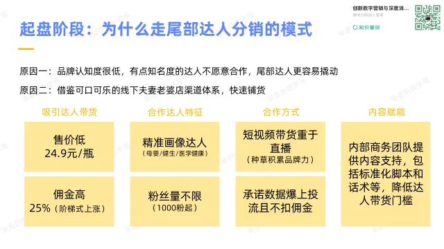 一个大健康新营销操作的样板案例