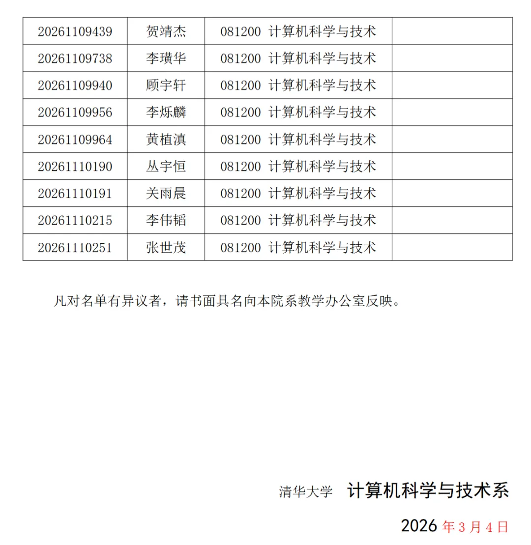 2026年计算机科学与技术系招收公开招考博士研究生综合考核名单公示