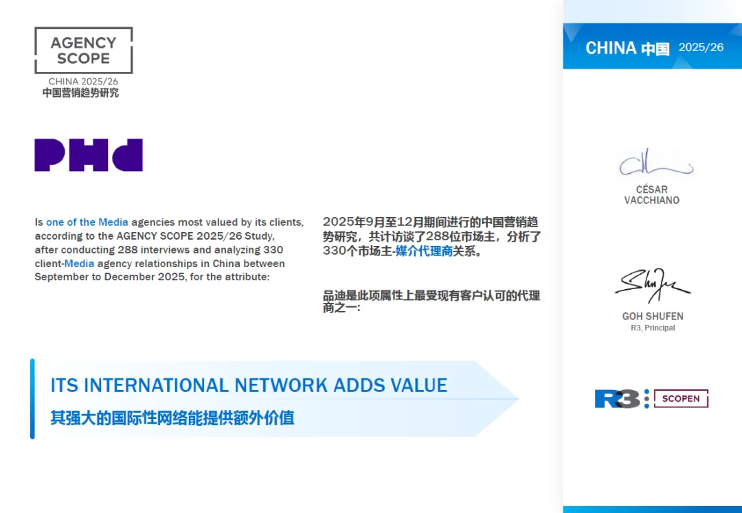 R3中国营销趋势研究发布:PHD与OMD多项能力获市场主高度认可