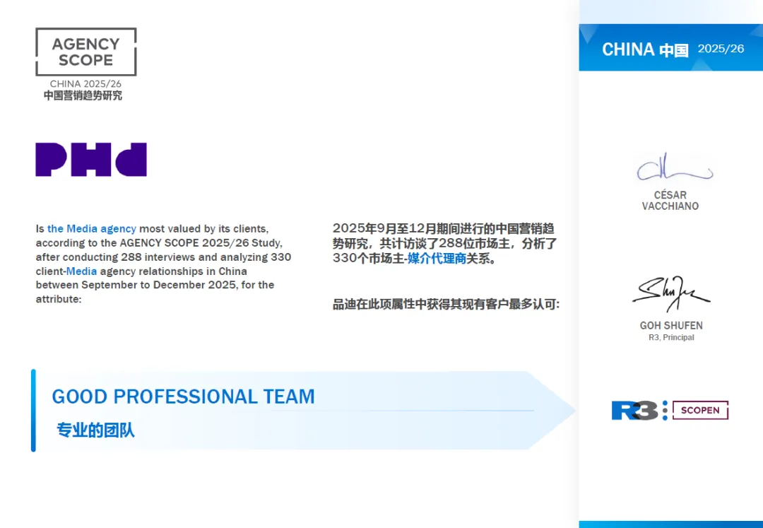 R3中国营销趋势研究发布:PHD与OMD多项能力获市场主高度认可