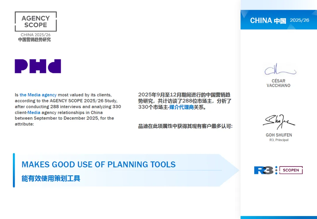R3中国营销趋势研究发布:PHD与OMD多项能力获市场主高度认可