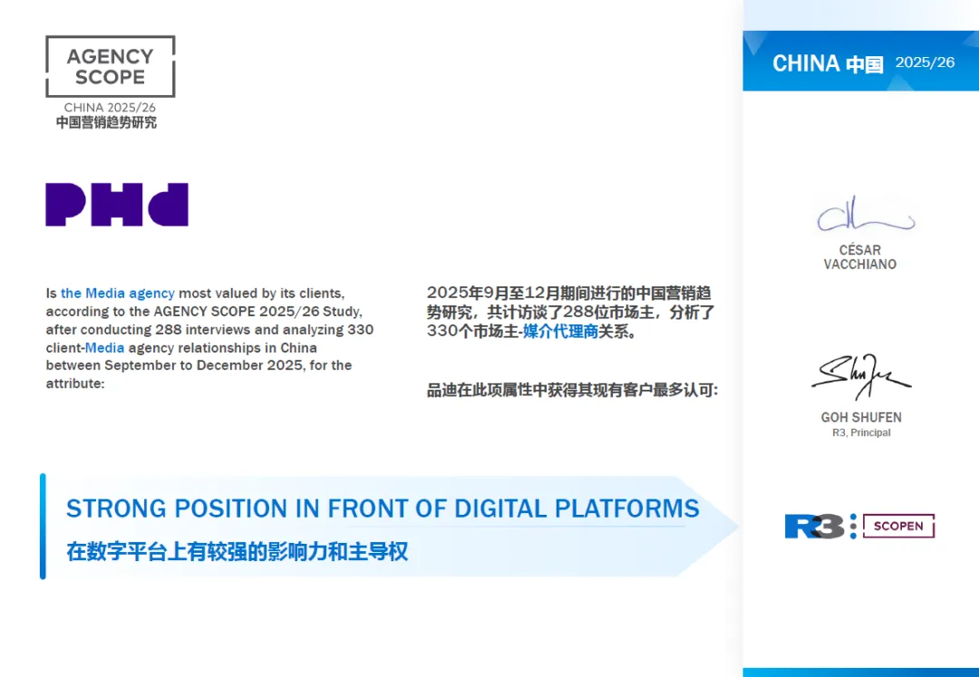 R3中国营销趋势研究发布:PHD与OMD多项能力获市场主高度认可