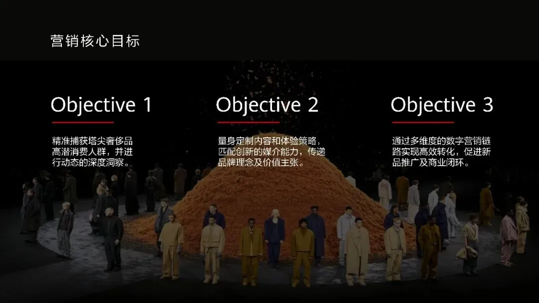 2026华为终端全场景创意营销方案