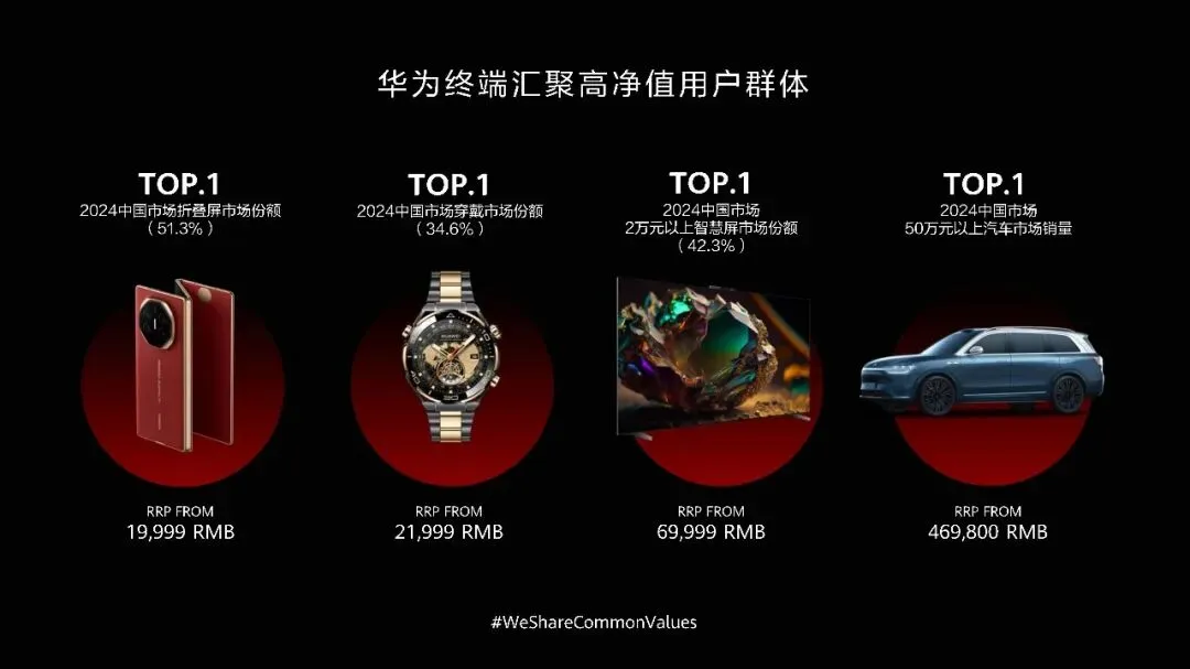 2026华为终端全场景创意营销方案