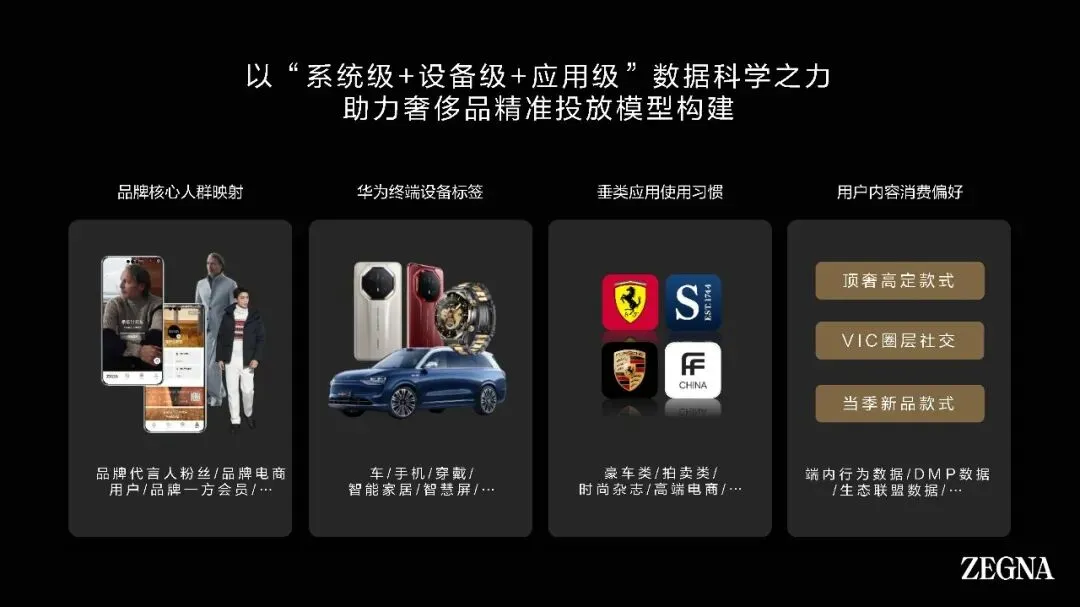 2026华为终端全场景创意营销方案