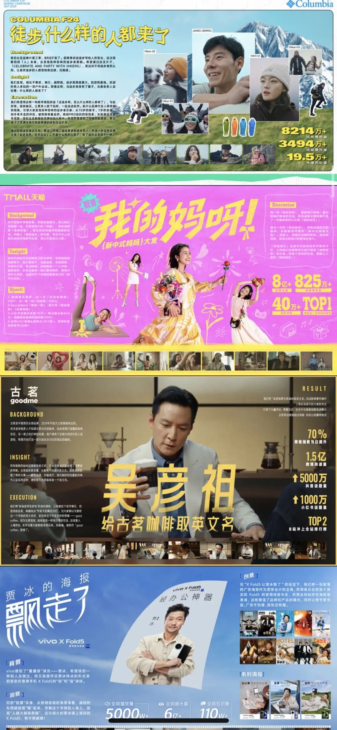 回顾2025超级经典营销案例合集