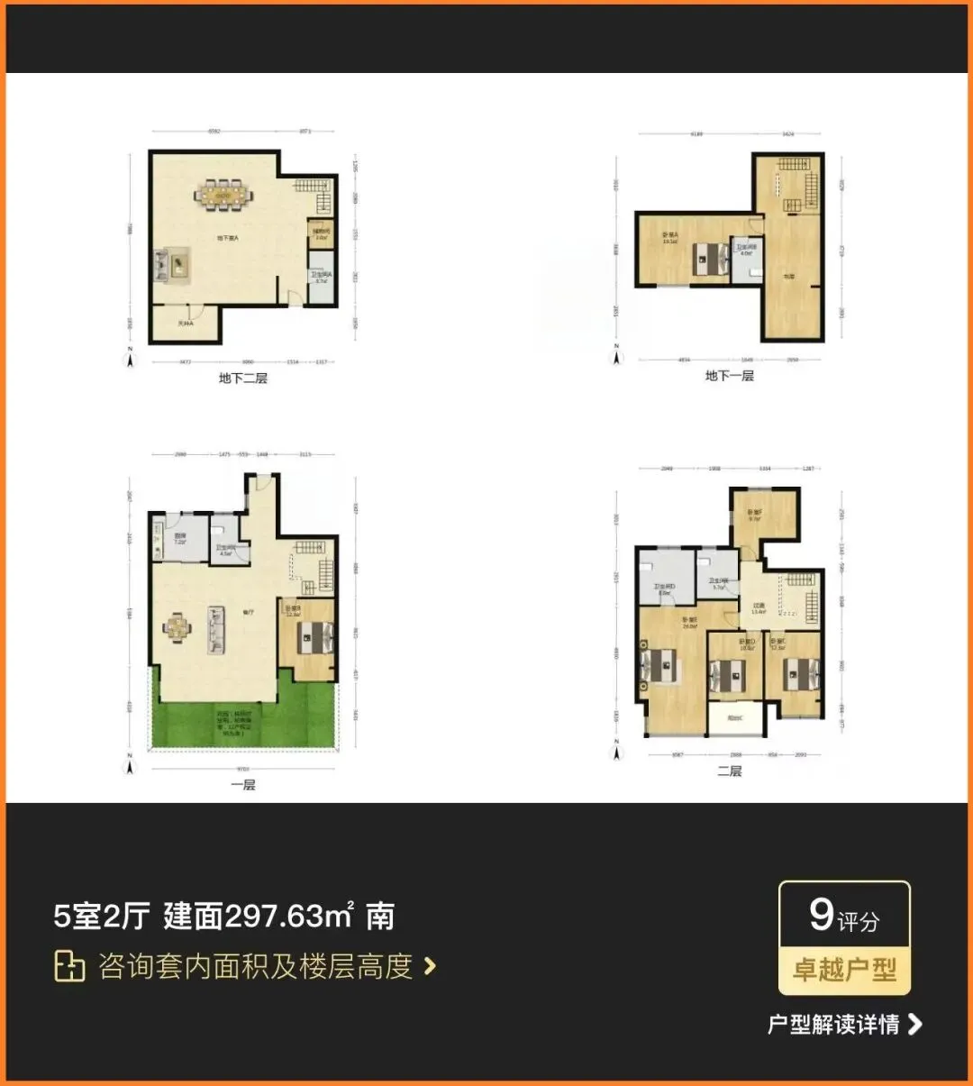 苏州三月市场燃起来了,狮山“千万豪宅”持续成交突破!