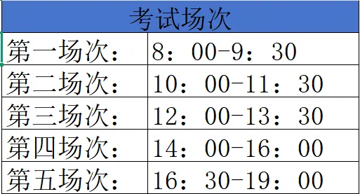 致无锡职业技术大学2026年3月全国计算机等级考试考生的一封信