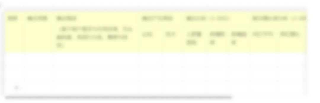 精准获客万人的打法:获客是设计出来的流程,不是概率游戏