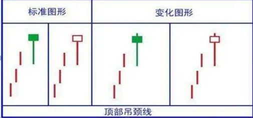 A股市场:如果股票出现“穿头破脚”形态,说明主力吸筹完毕,后市将会展开一轮凌厉升势