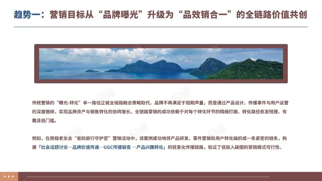 2025年文旅行业新媒体营销趋势报告(附下载)