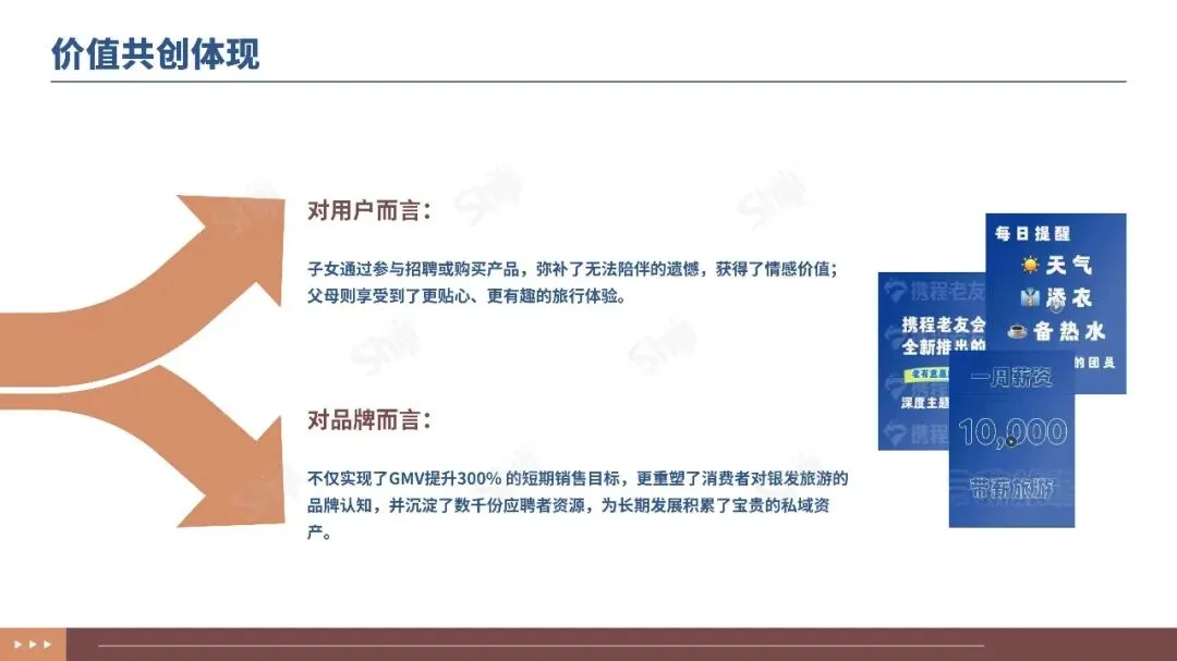 2025年文旅行业新媒体营销趋势报告(附下载)