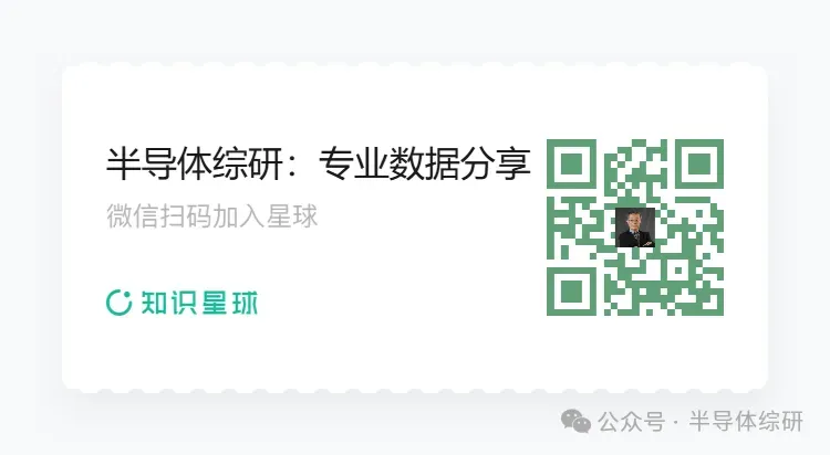 2026年的存储器市场要暴涨到掀盖子了…