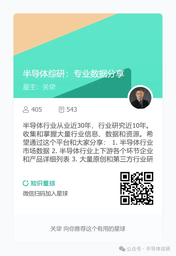 2026年的存储器市场要暴涨到掀盖子了…