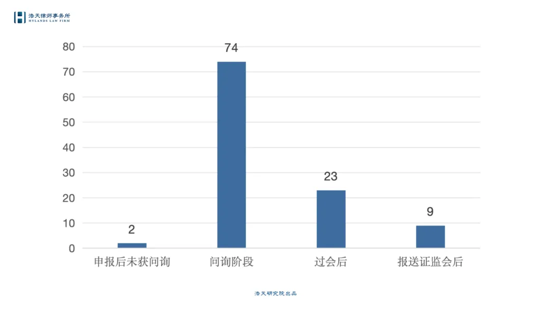 固本浚源,向实向新:资本市场专业观察与展望 | 年鉴2025-2026