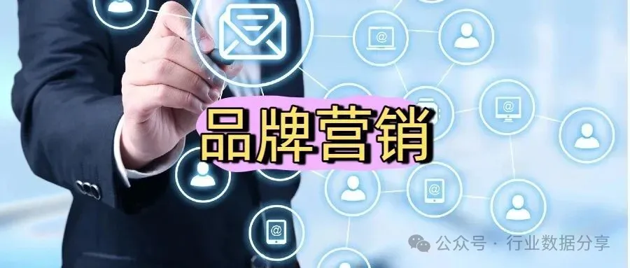 2026品牌营销分析报告(5份)