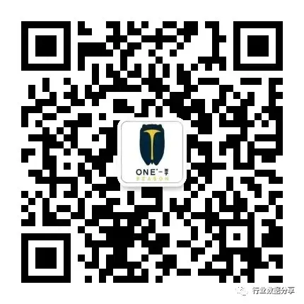 2026品牌营销分析报告(5份)