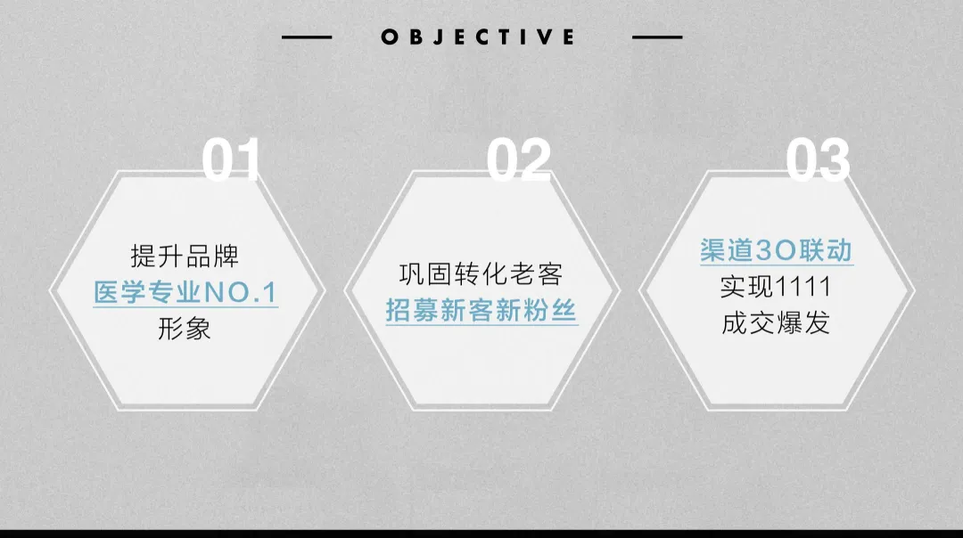 2021【整合营销】修丽可品牌双11品牌活动整合营销方案