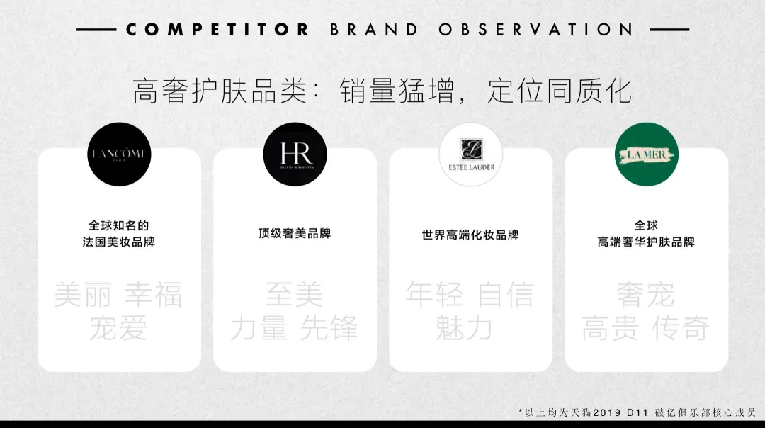 2021【整合营销】修丽可品牌双11品牌活动整合营销方案