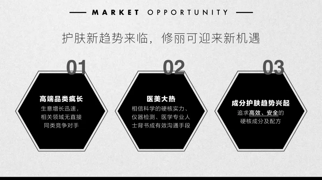 2021【整合营销】修丽可品牌双11品牌活动整合营销方案