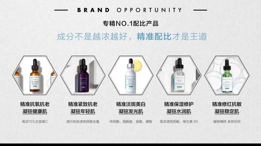 2021【整合营销】修丽可品牌双11品牌活动整合营销方案