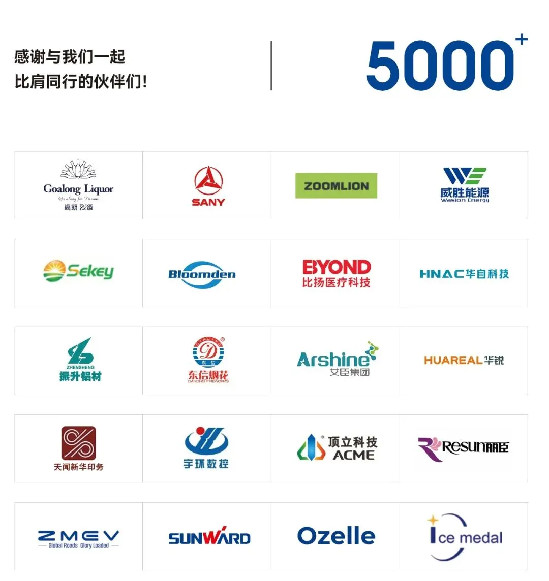 全链路出海营销|万成云商:5,000+品牌信赖的全球化伙伴