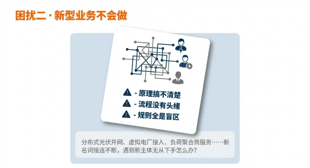 电网营销一本通“5新”升级:如何帮一线员工快速掌握新工艺新工法?