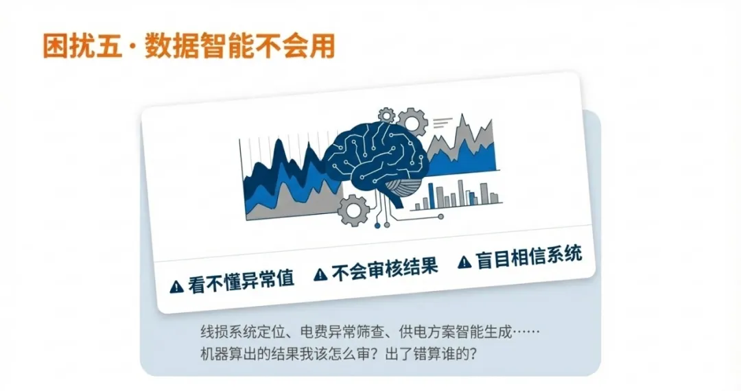 电网营销一本通“5新”升级:如何帮一线员工快速掌握新工艺新工法?