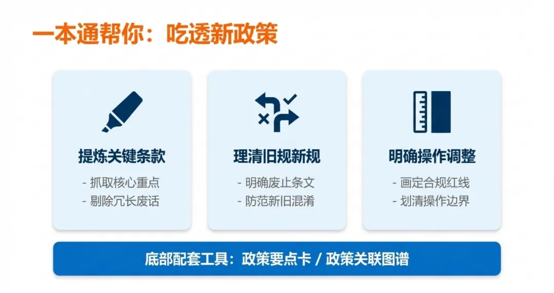 电网营销一本通“5新”升级:如何帮一线员工快速掌握新工艺新工法?