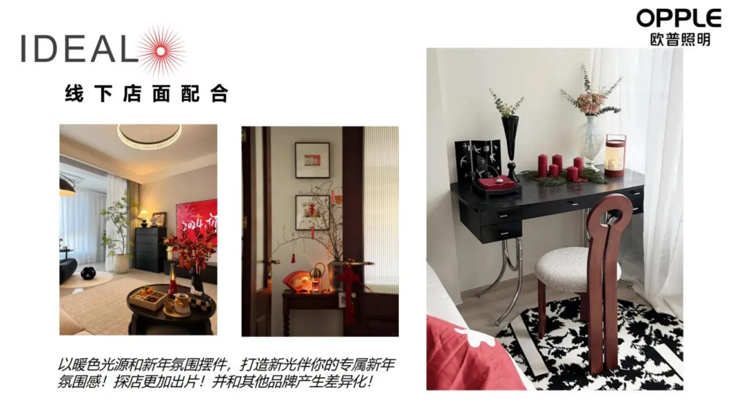2024【品牌策略】欧普照明营销达人探店策划方案