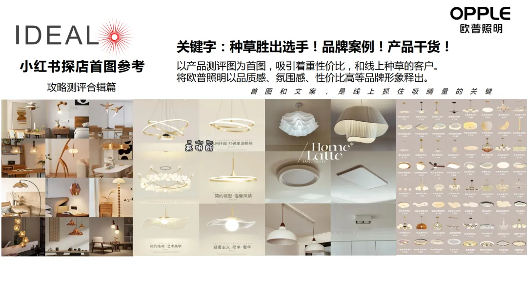 2024【品牌策略】欧普照明营销达人探店策划方案