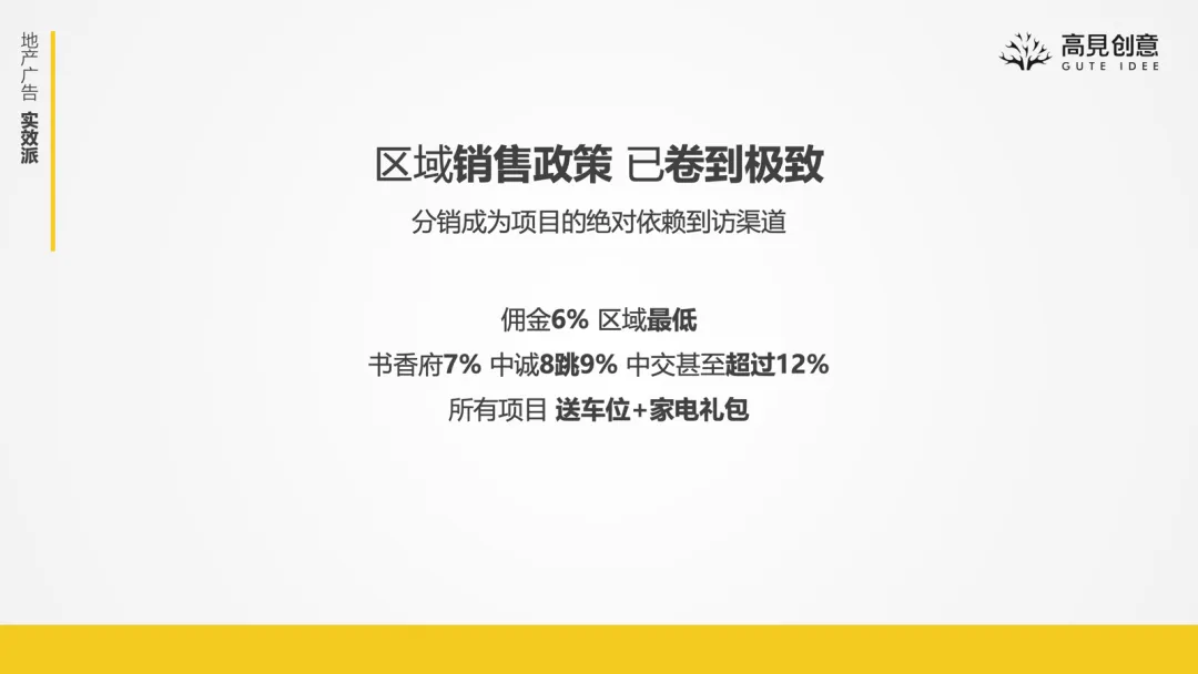 破局内卷:四代宅营销如何从“卖噱头”回归“卖生活”? | 高见创意实操复盘