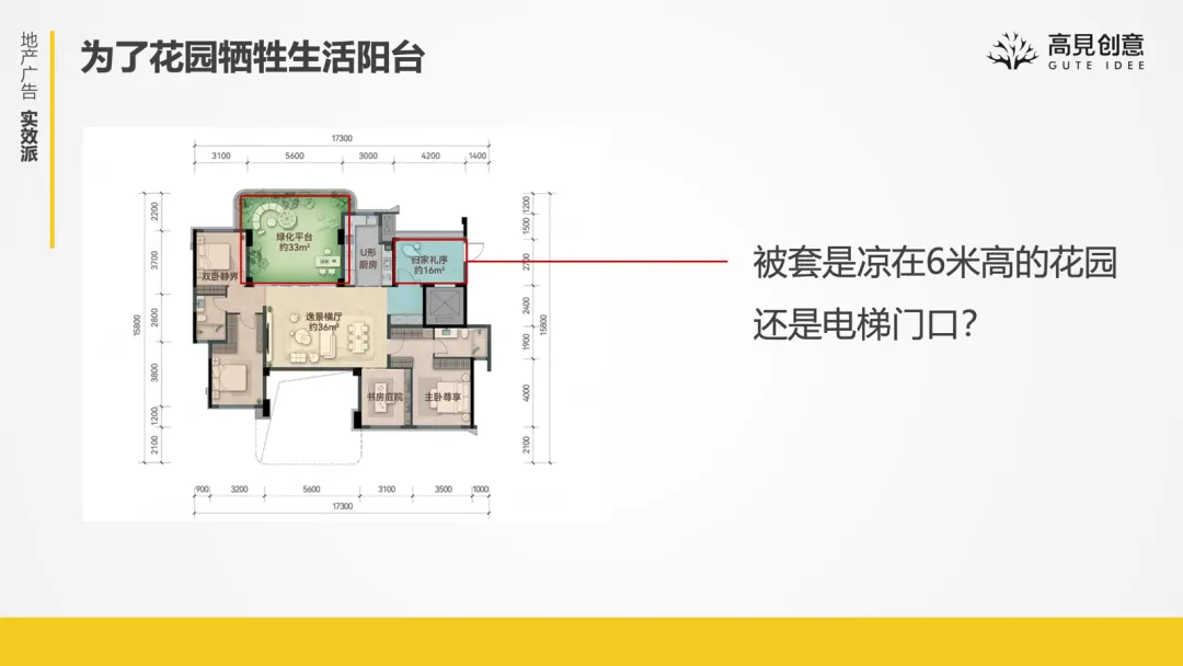 破局内卷:四代宅营销如何从“卖噱头”回归“卖生活”? | 高见创意实操复盘