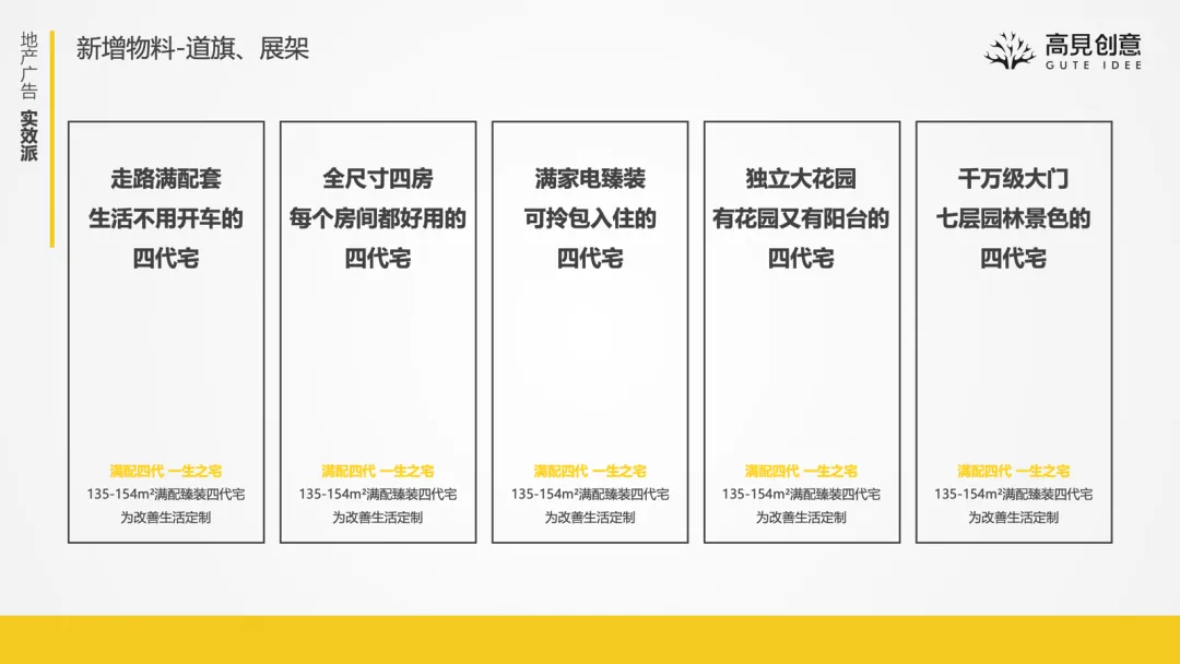 破局内卷:四代宅营销如何从“卖噱头”回归“卖生活”? | 高见创意实操复盘