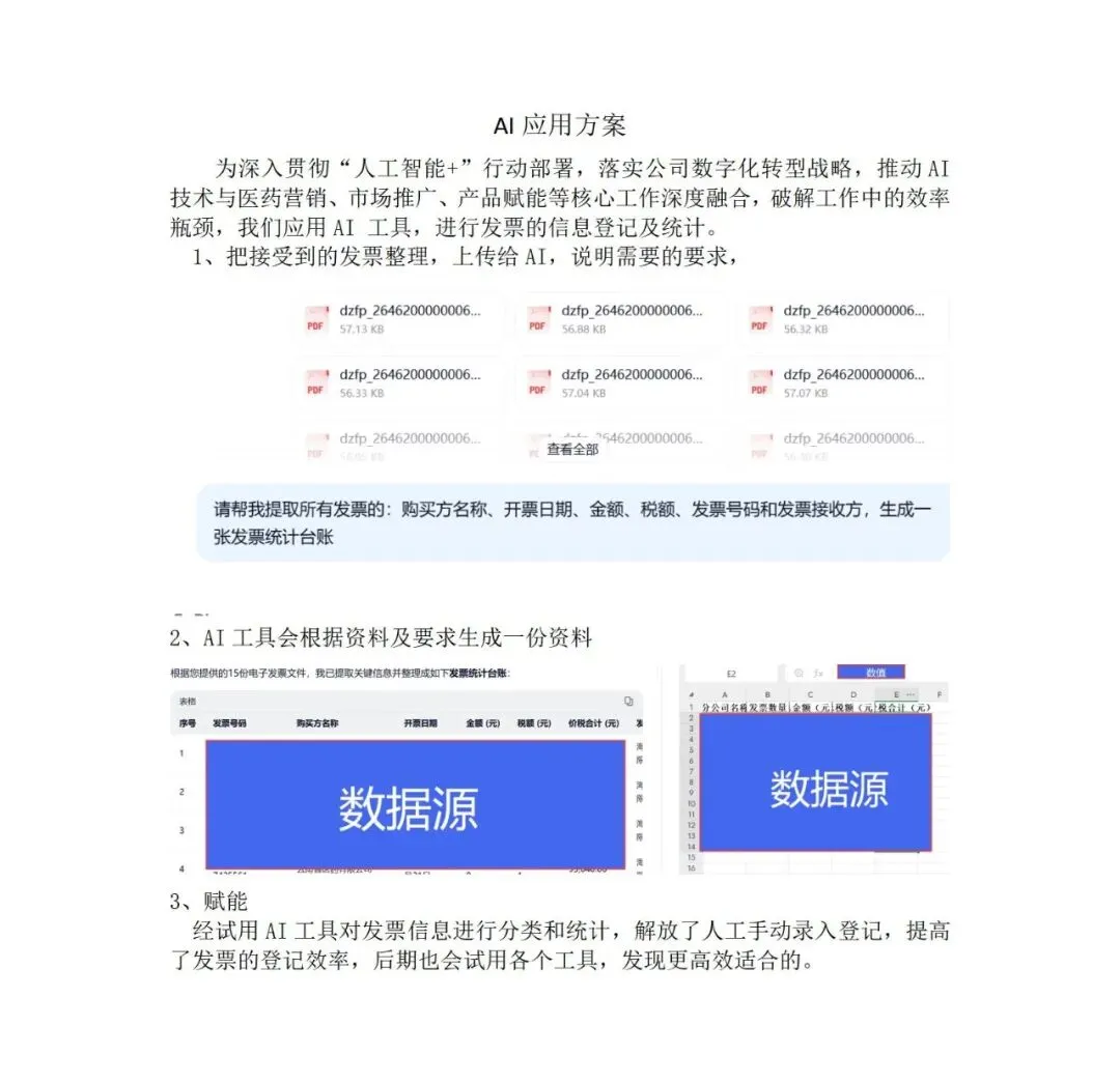 华素营销2026年AI应用大赛评比——职能篇
