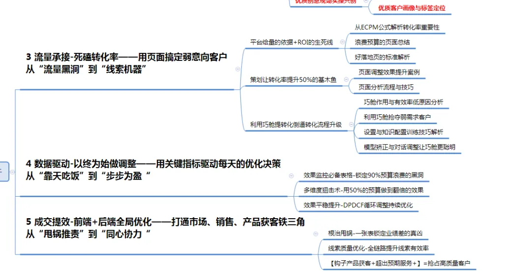三天时间,换一套能落地的获客打法