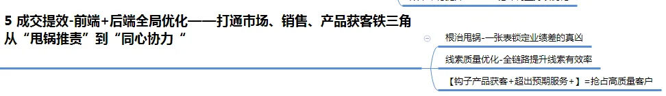 三天时间,换一套能落地的获客打法