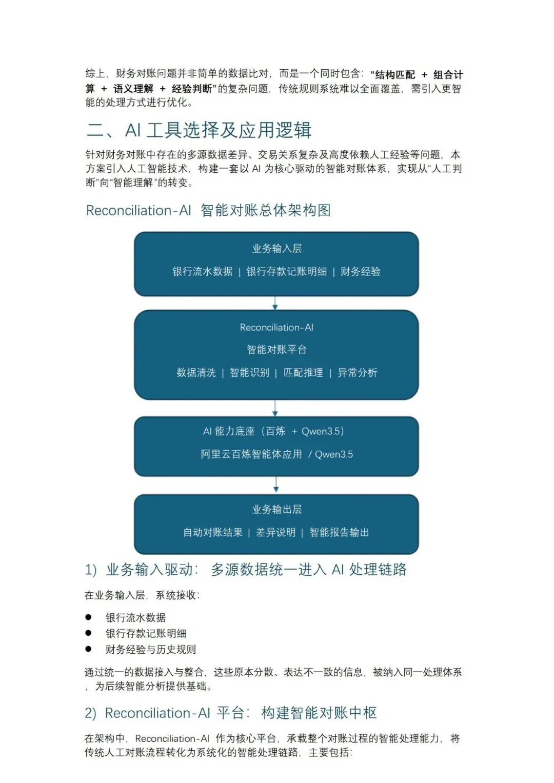 华素营销2026年AI应用大赛评比——职能篇