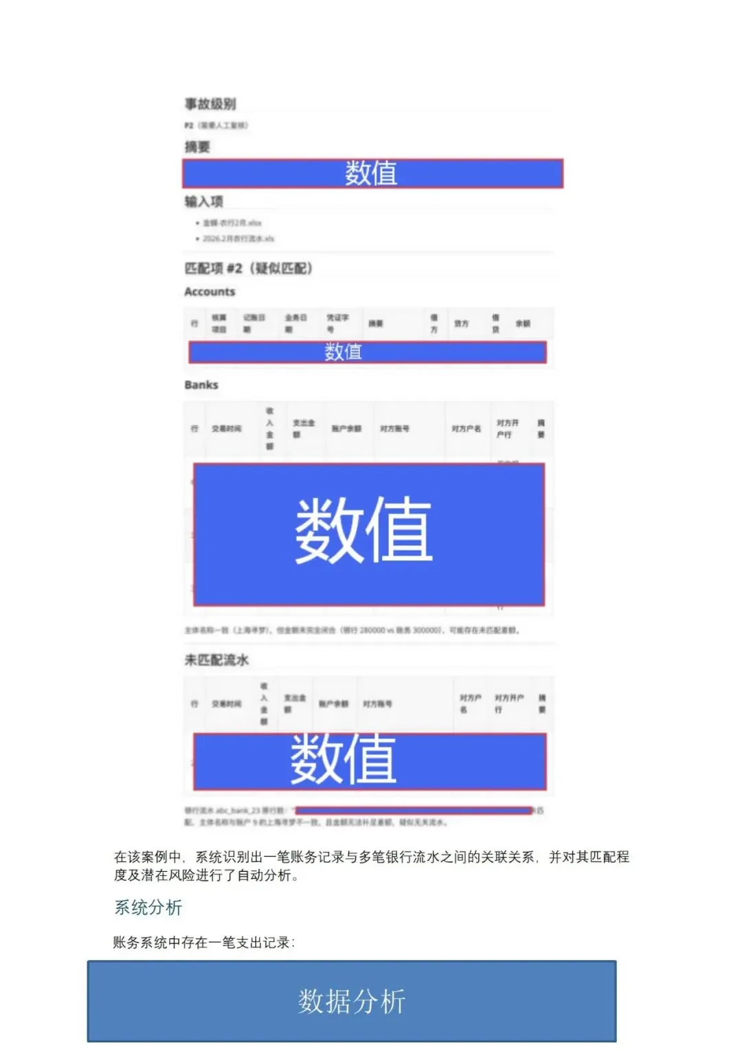华素营销2026年AI应用大赛评比——职能篇