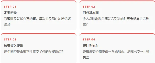 市场暴跌,真正的价值投资者在做什么?