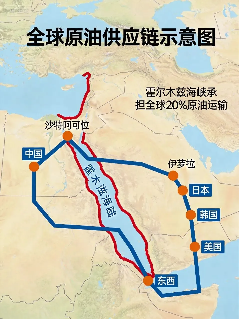 美伊冲突下的全球原油期货市场:地缘博弈与金融动荡