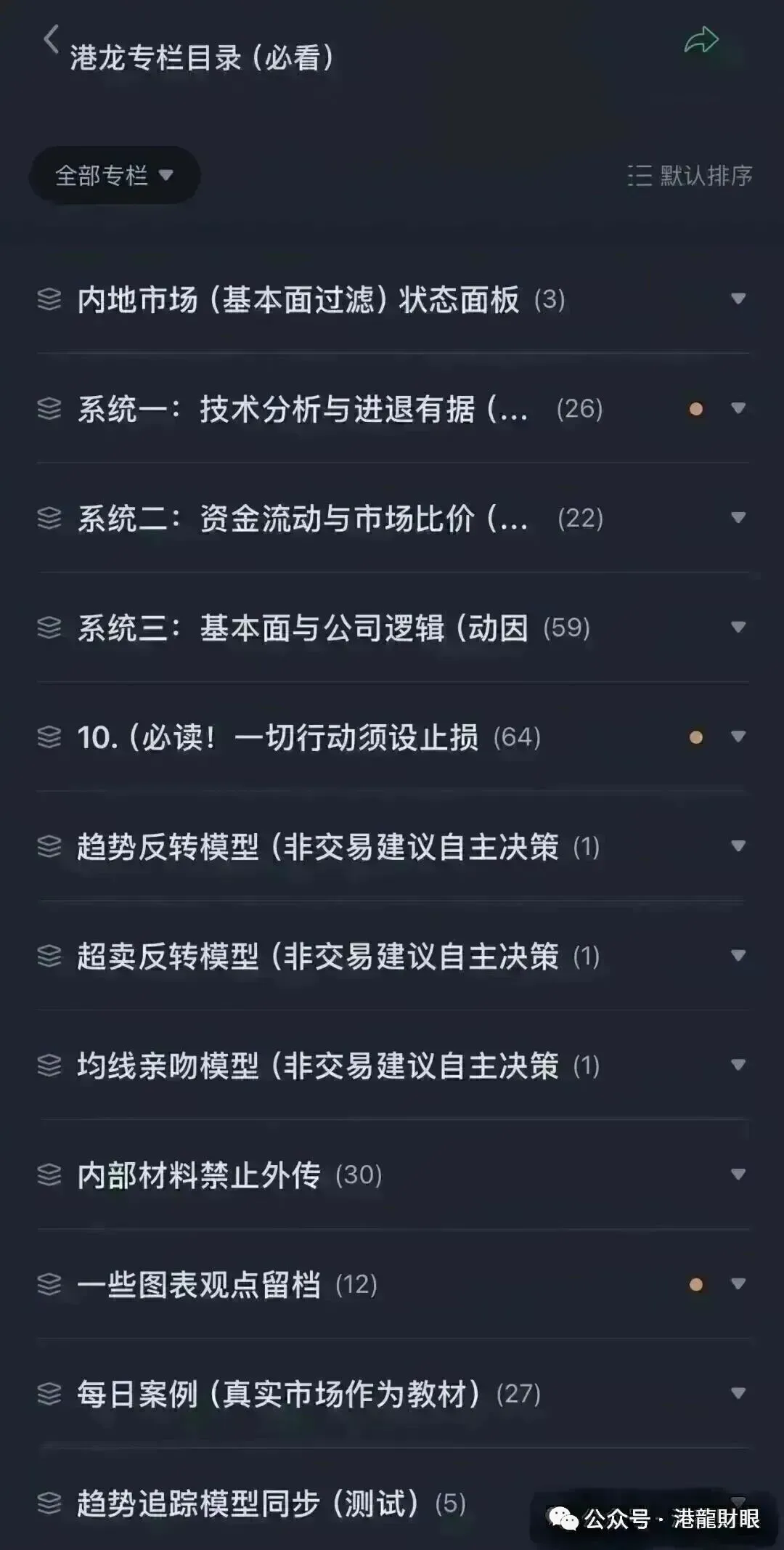市场依然在等待阿里给出一个更确凿的证据..(3月25日)