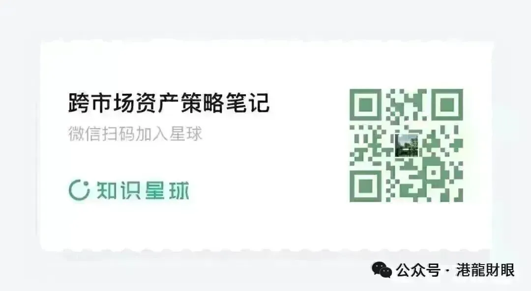 市场依然在等待阿里给出一个更确凿的证据..(3月25日)