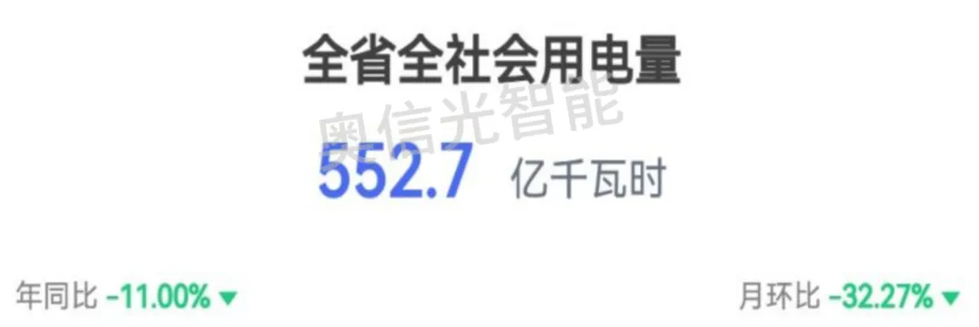 江苏电力市场月报(2026年2月)