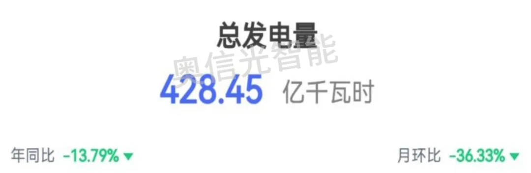 江苏电力市场月报(2026年2月)